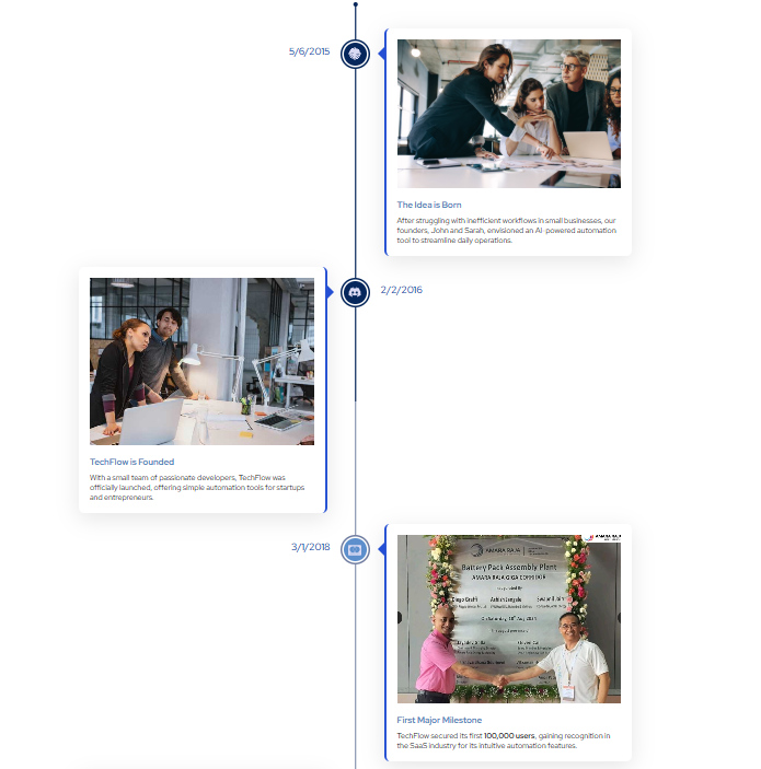 About-us-page-company-history