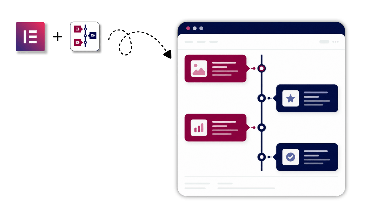 Timeline Widget for Elementor
